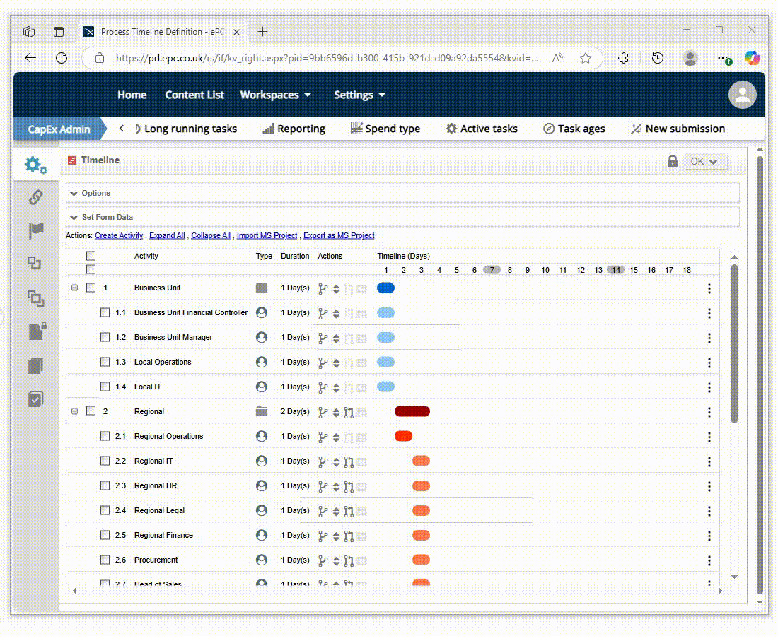 process-timeline-parallel-workflow-capex