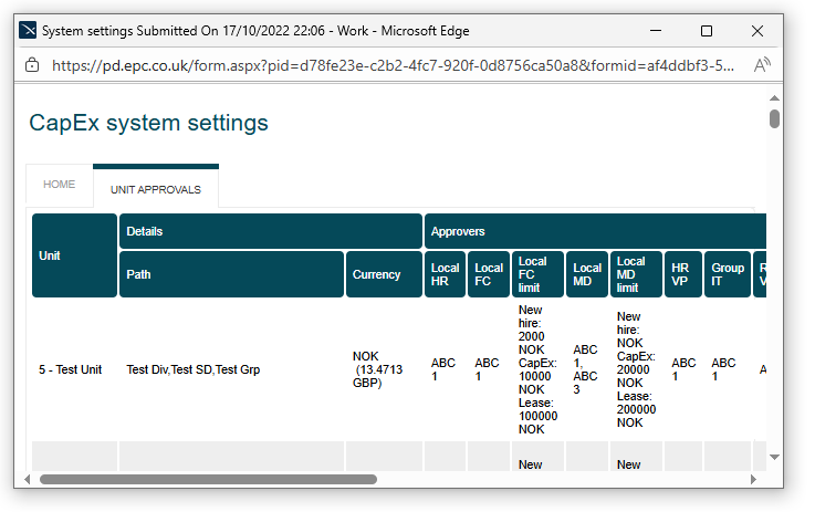 capex-budgeting-manufacturing