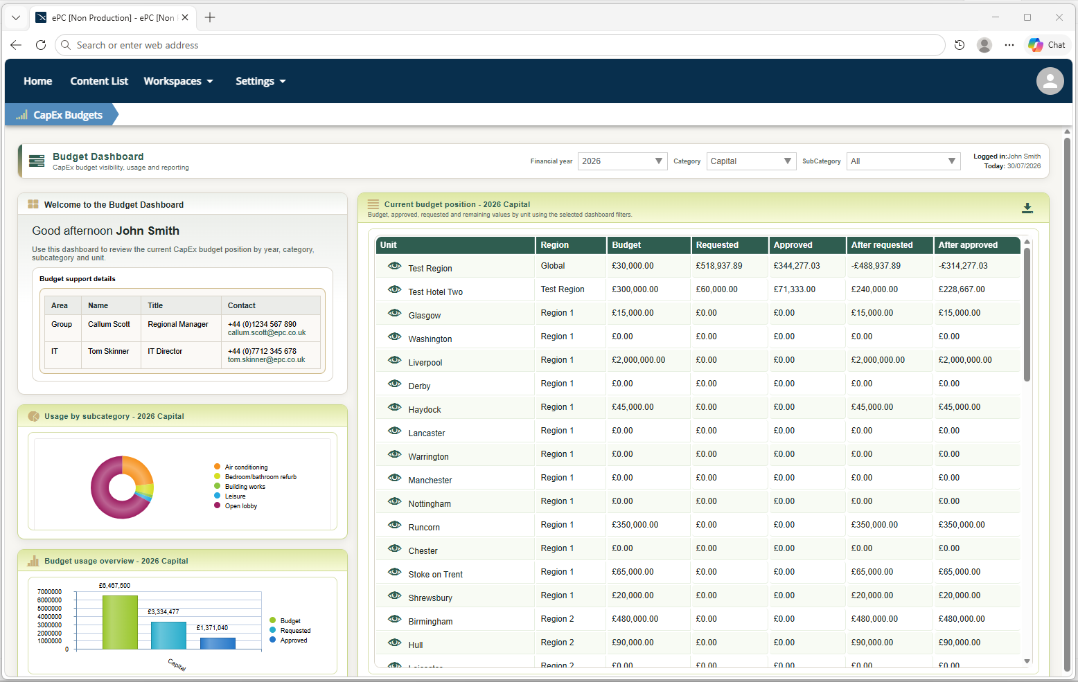 budget-dashboard