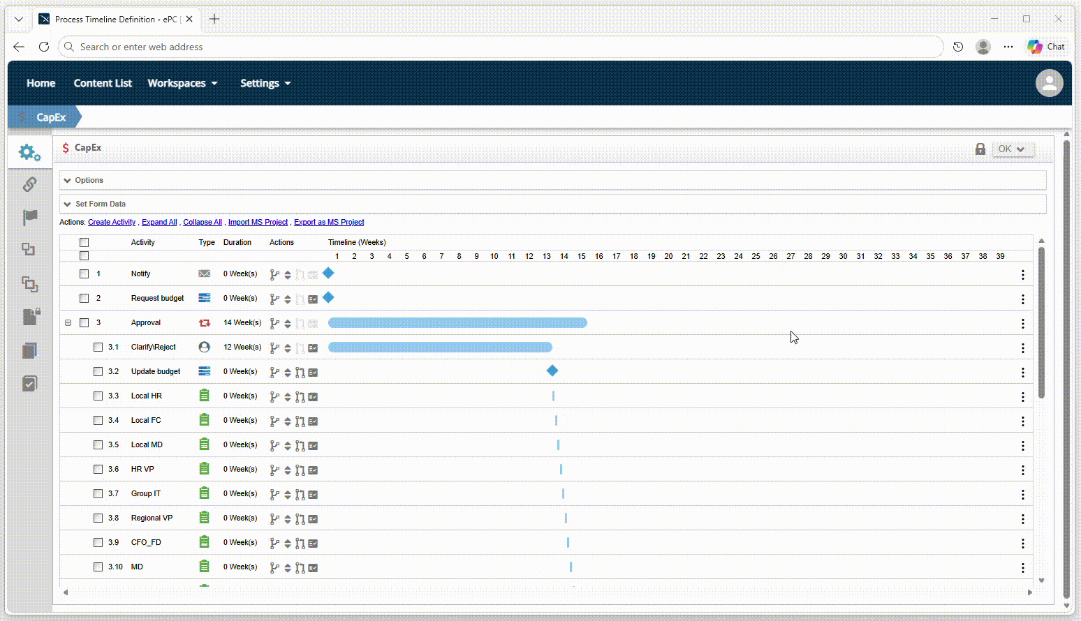 process-timeline-parallel-workflow-capex