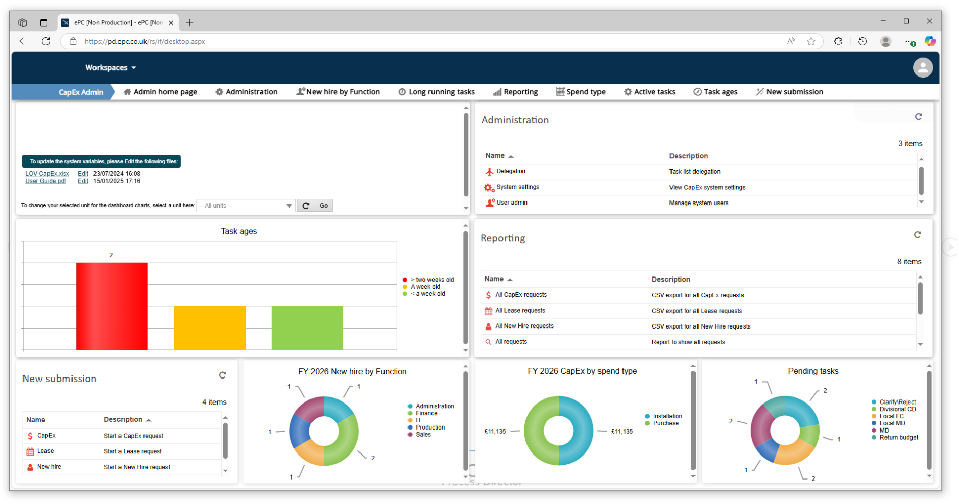 capital-expenditure-approval-software-capex-management-and-reporting